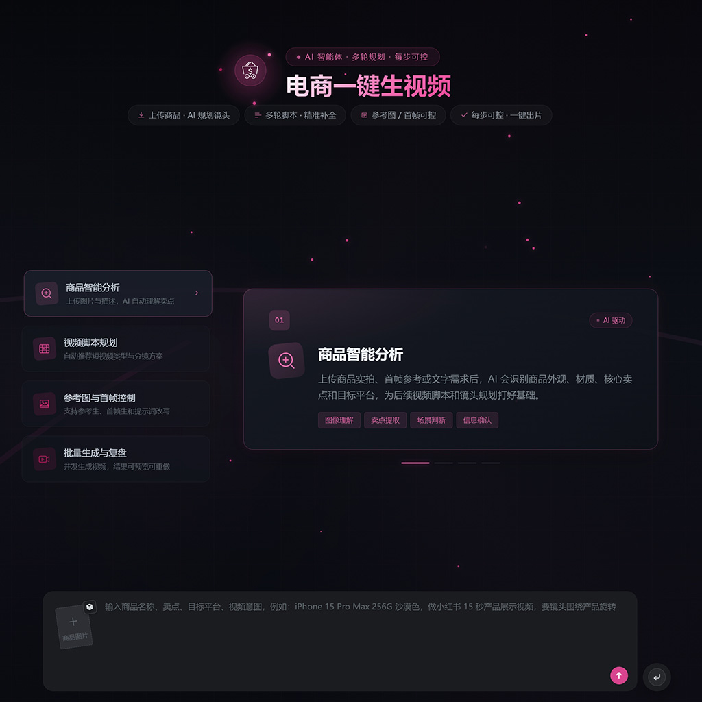 AI图像创作与视觉素材案例